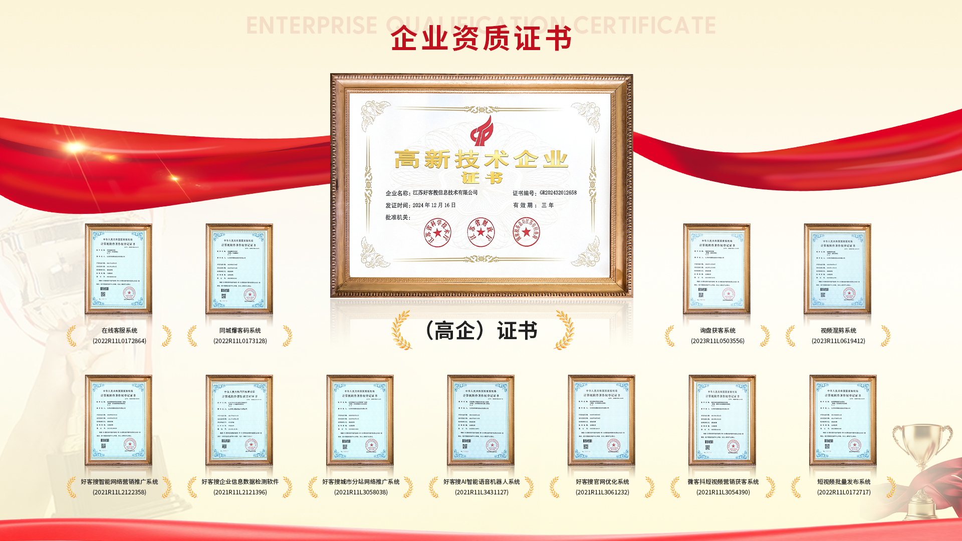 泗洪网站排名收录的几条秘密，很少有人知道